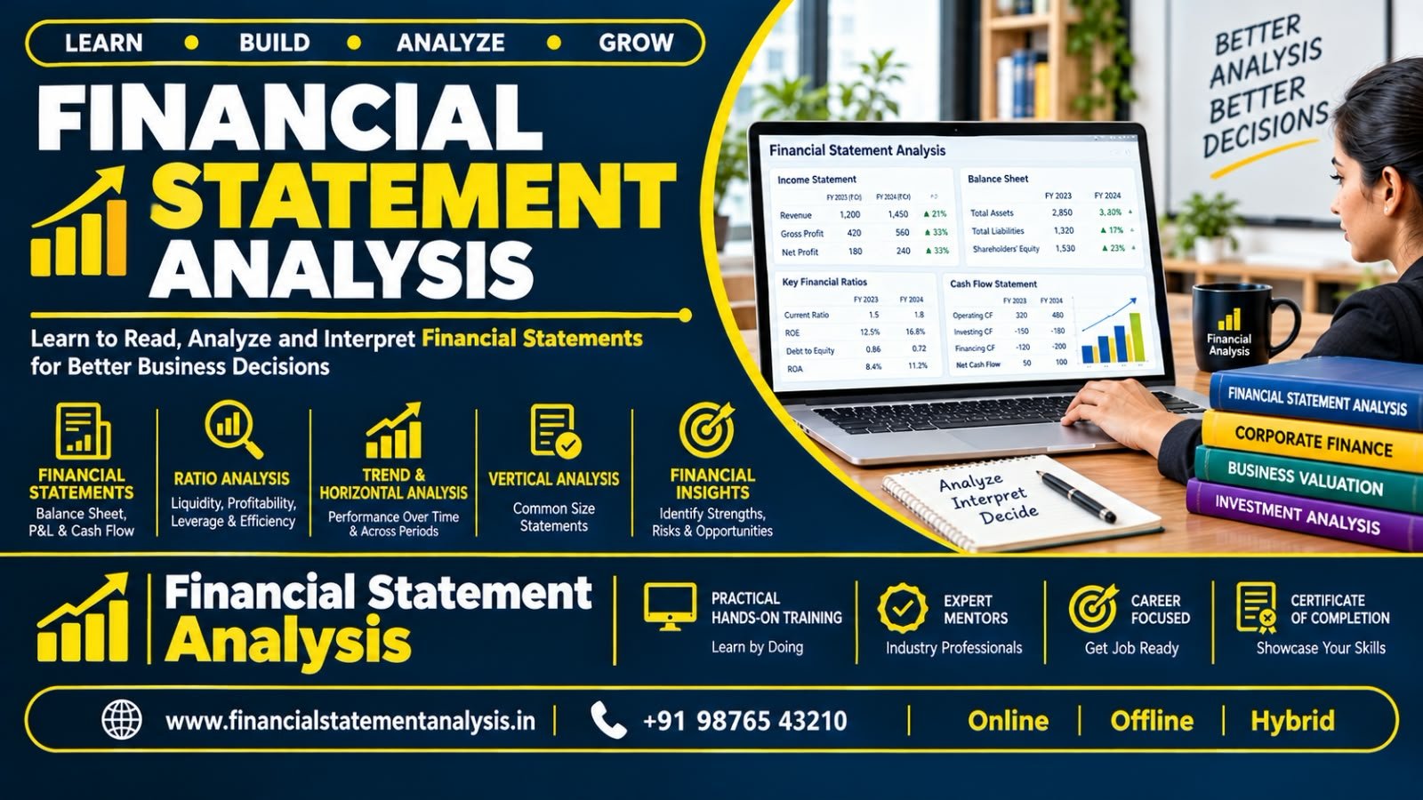 Financial Statement Analysis