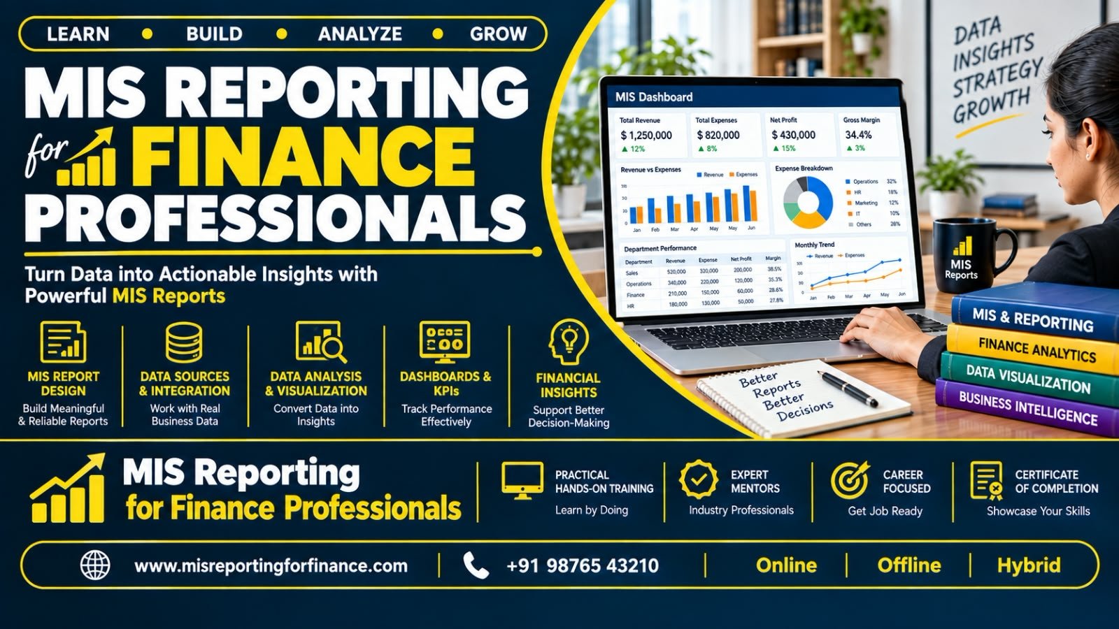 MIS Reporting for Finance Professionals