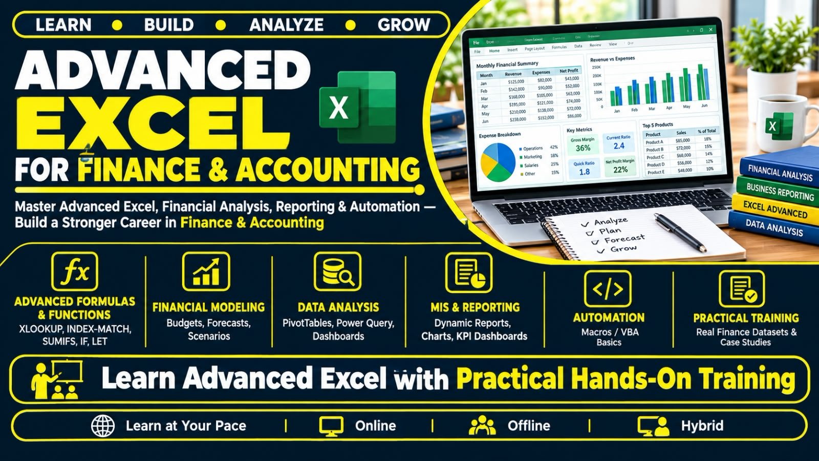 Advanced Excel for Finance &amp; Accounting